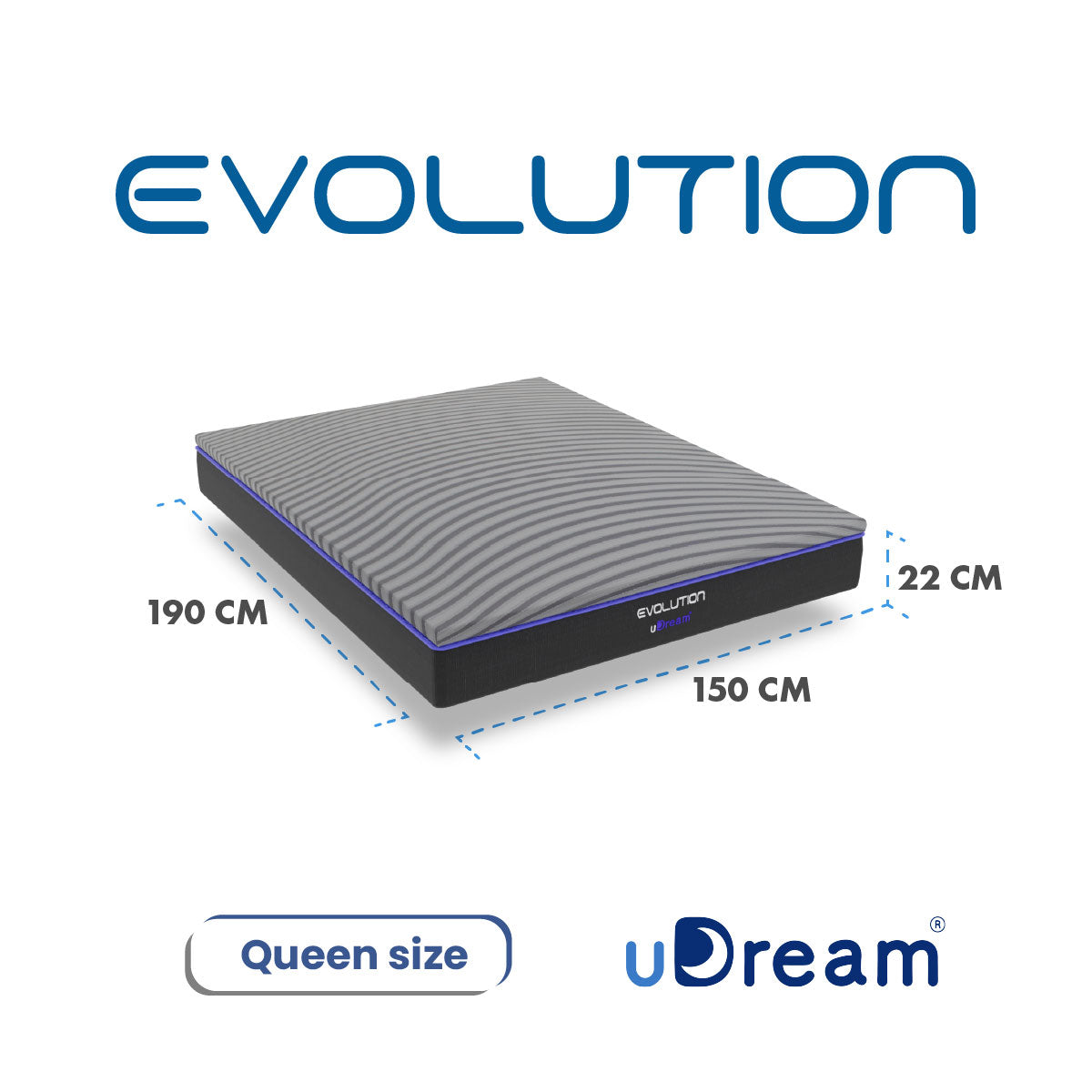 Evolution