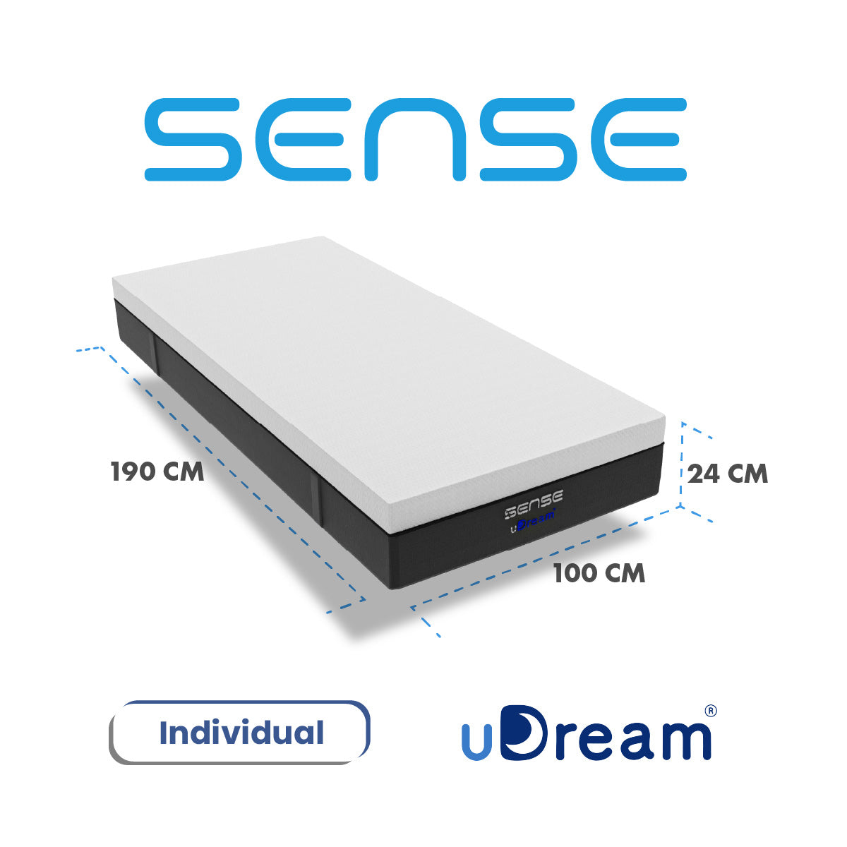 Sense