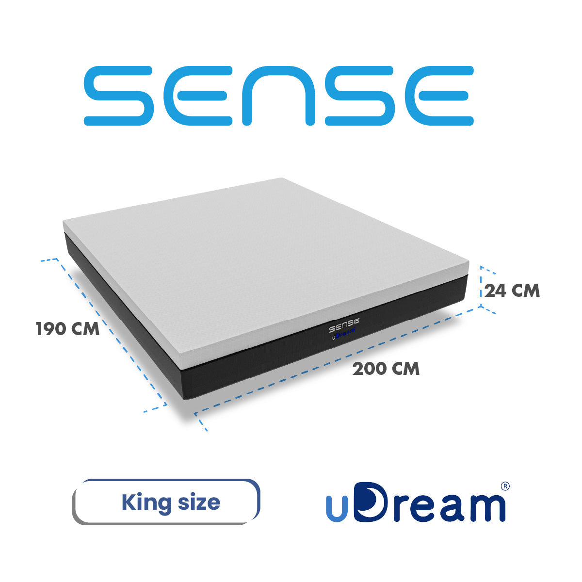 Sense