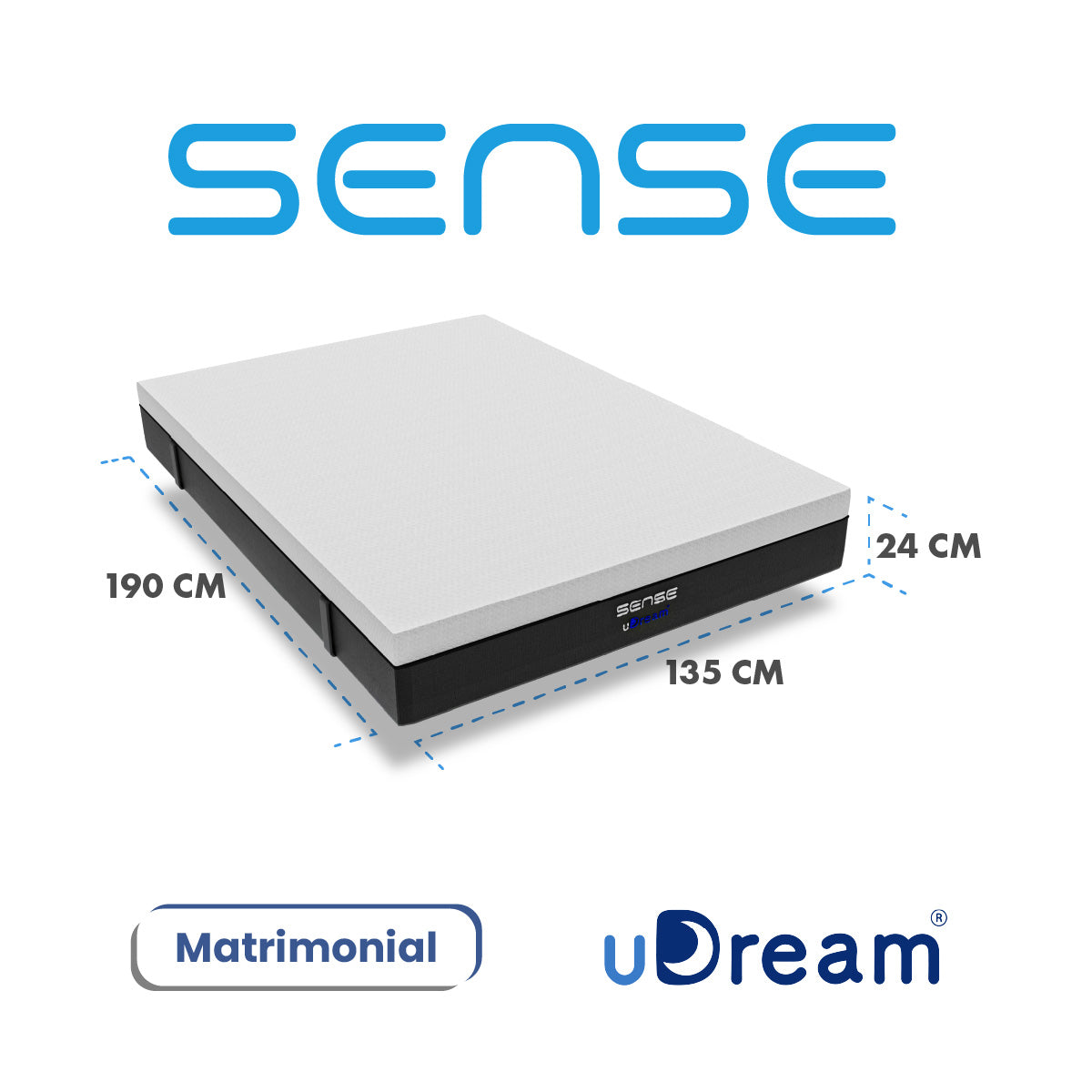Sense
