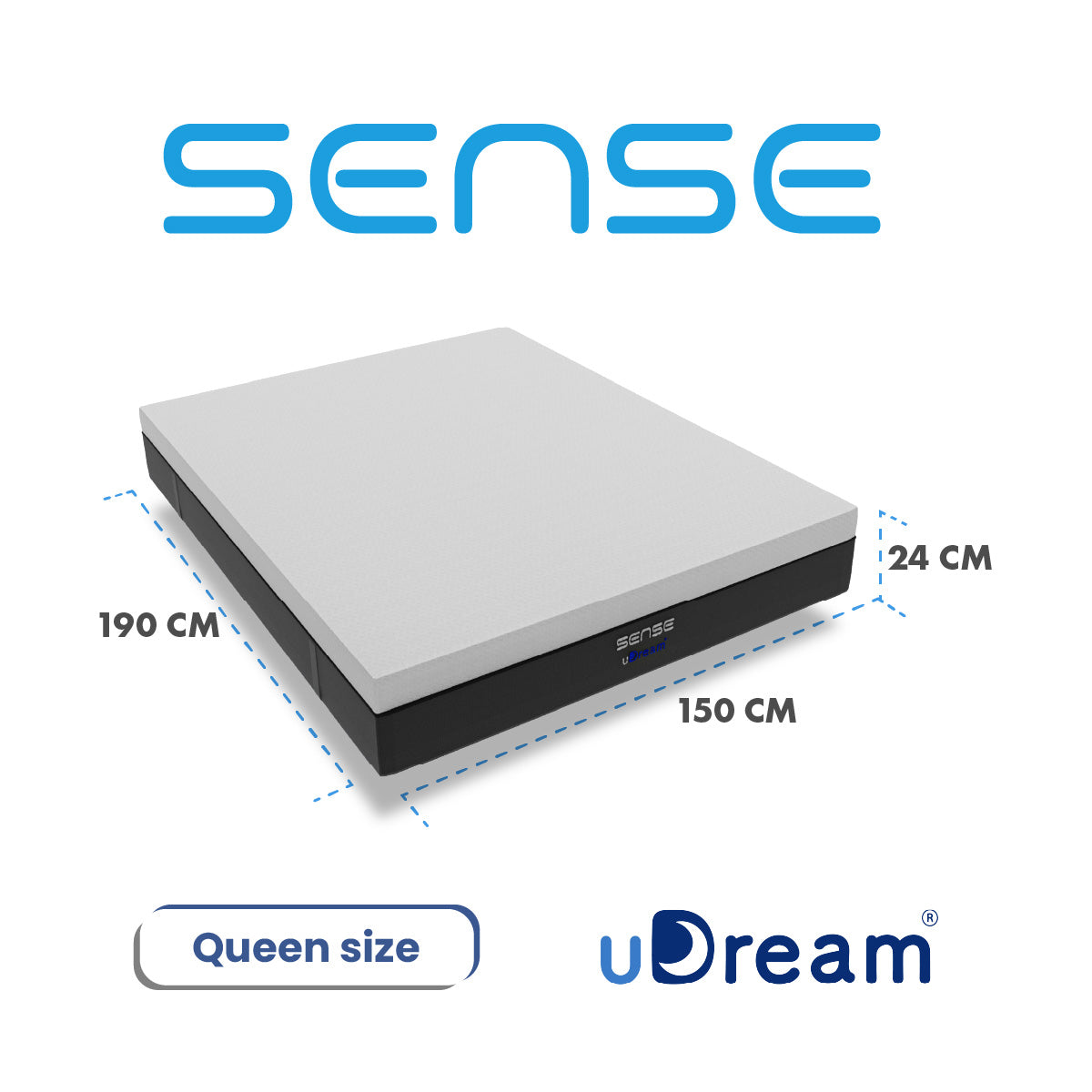Sense