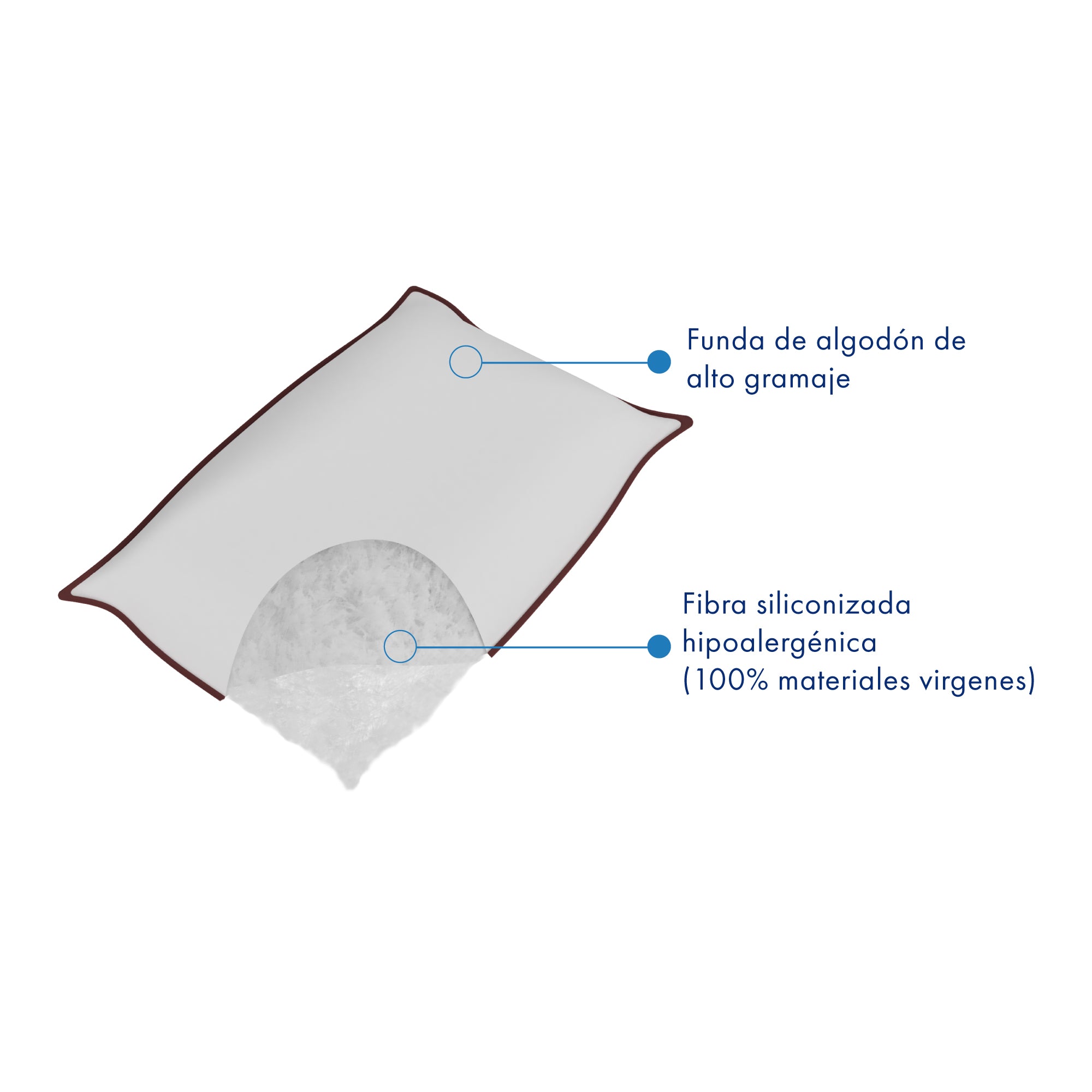 Almohada Microfibra Classic uDream 2 Pack