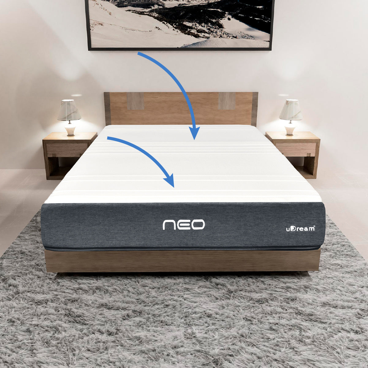 Neo