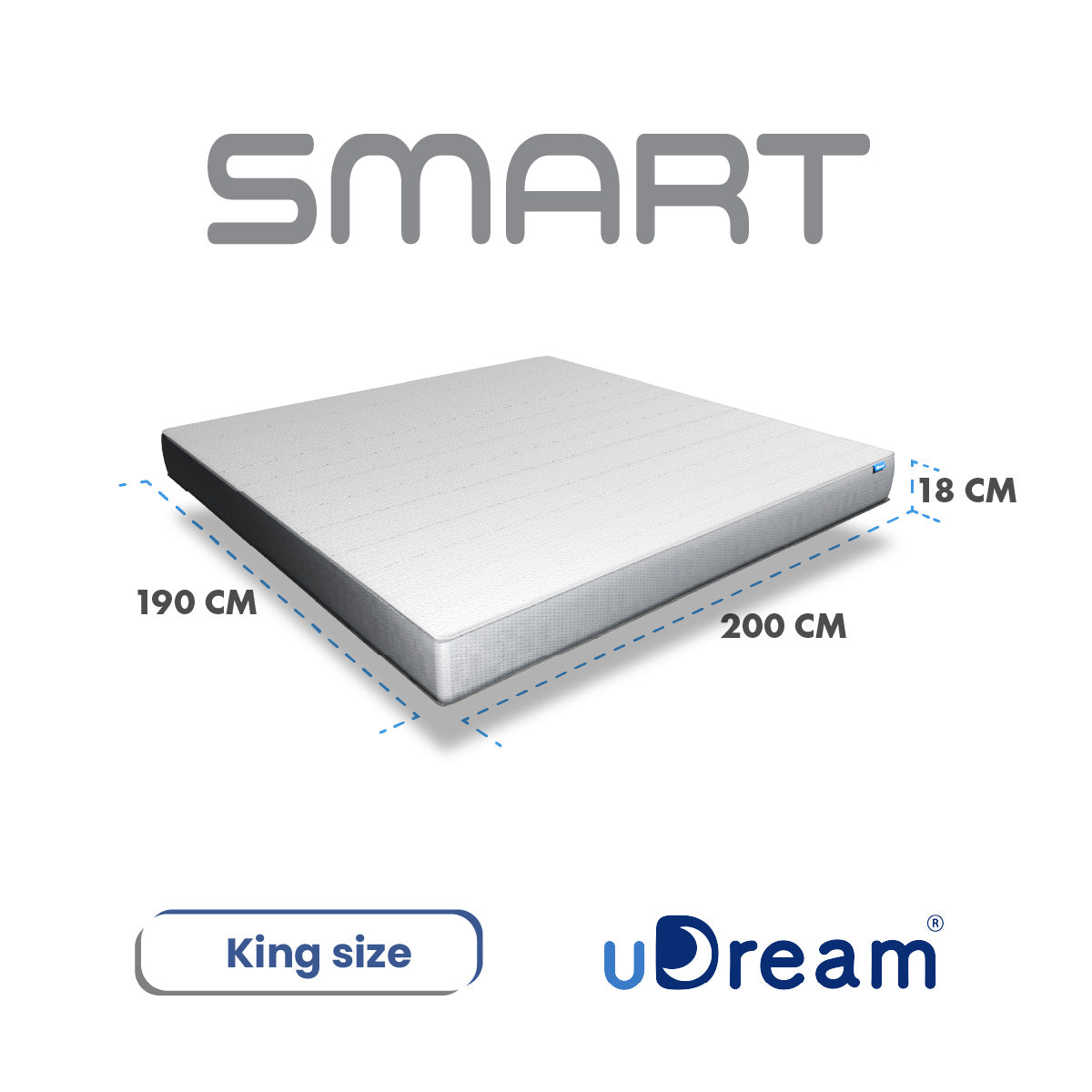Smart